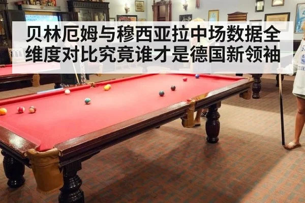贝林厄姆与穆西亚拉中场数据全维度对比究竟谁才是德国新领袖